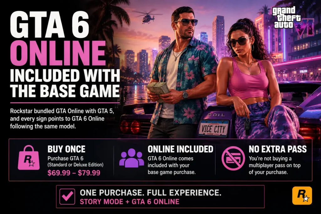 GTA 6 Online Feature