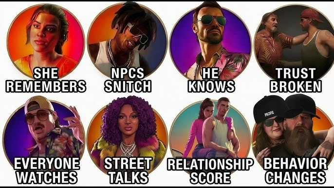 GTA 6 NPC Memory System